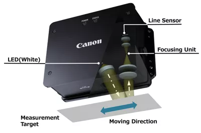 Overhead view of random bin picking